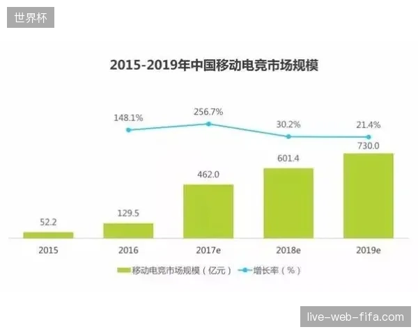 2027年大型赛事将通过统一的远程医疗接口实现全球专家跨时区实时会诊 2027年大型赛事将通过统一的远程医疗接口实现全球专家跨时区实时会诊